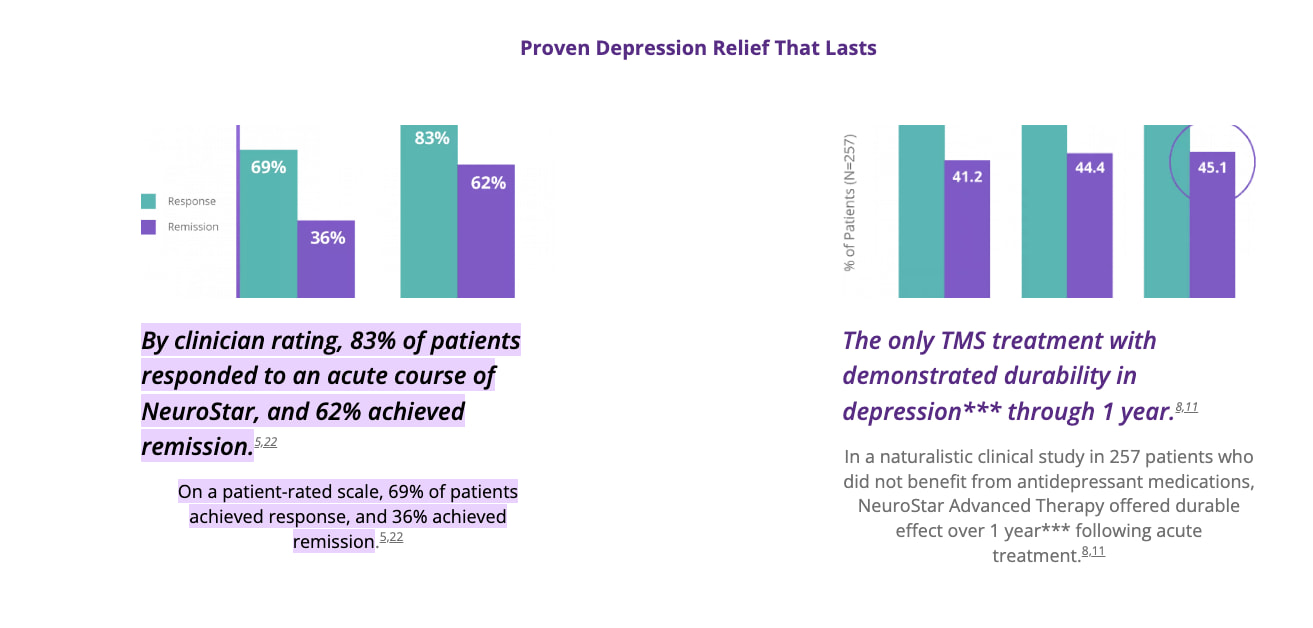 screenshot of NeuroStar official TMS Study Results